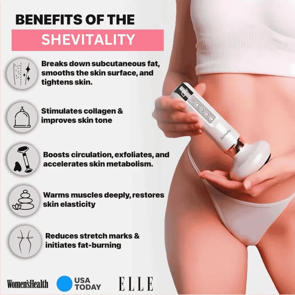 SheVitality™ Cellulite Relief Kit