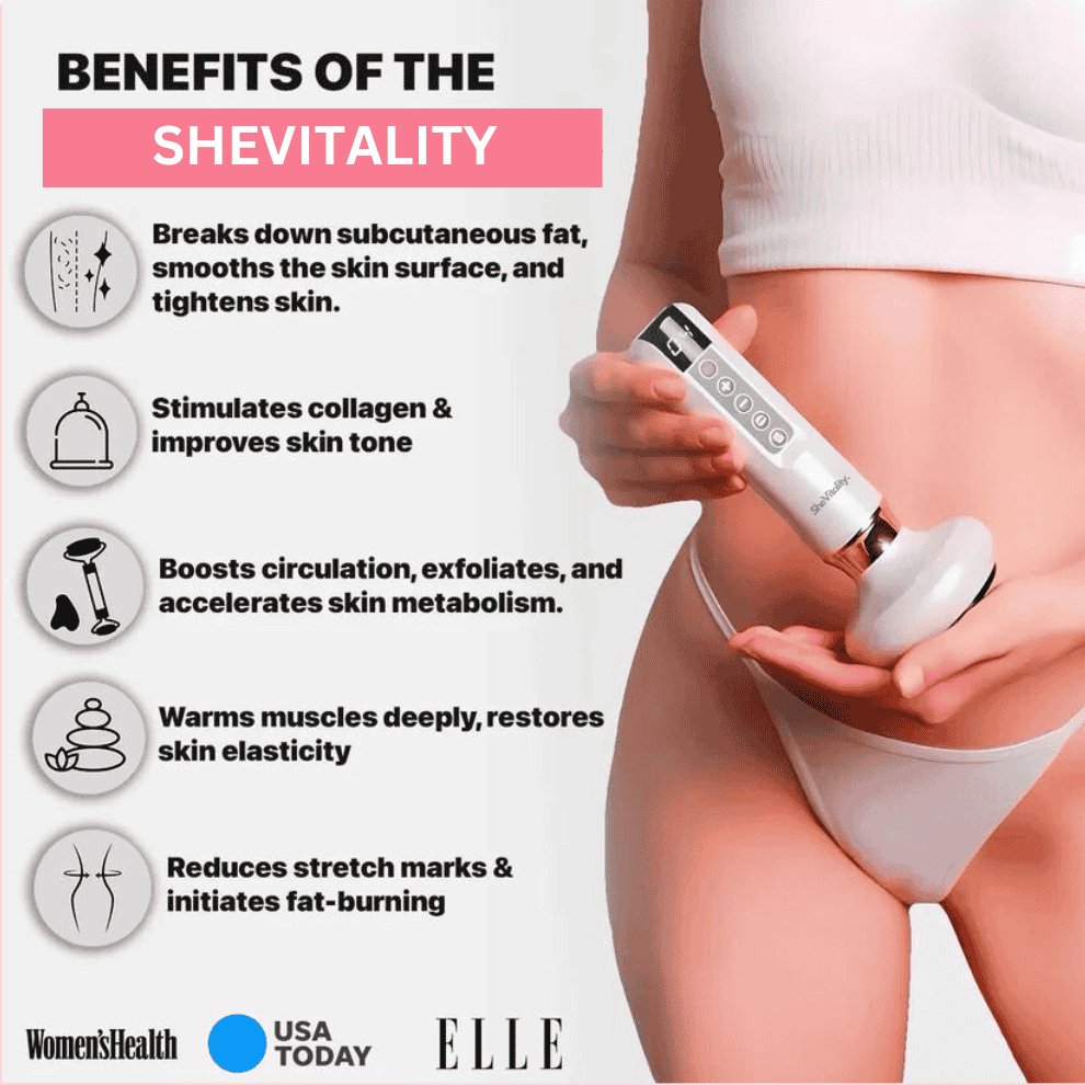 SheVitality™ Cellulite Relief In 30 Days