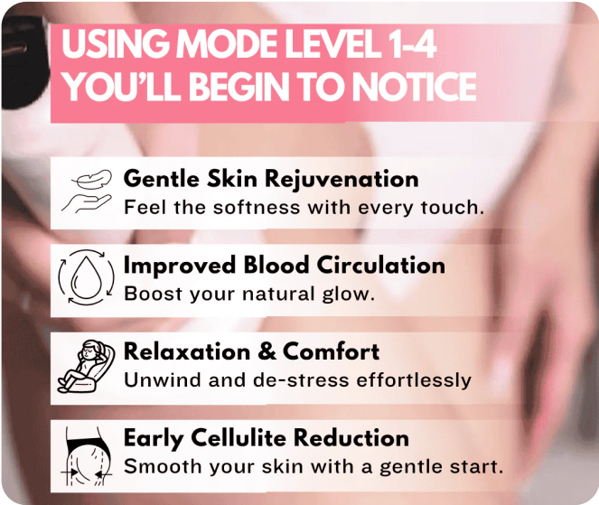 SheVitality™ Cellulite Relief Kit 58 SheVitality™ Cellulite Relief Kit